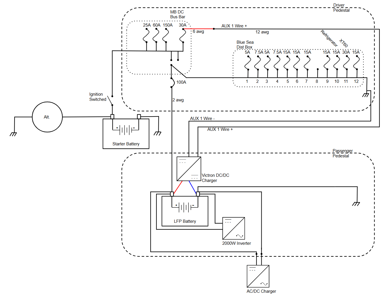 Sprinter LFP Electrical Diagram